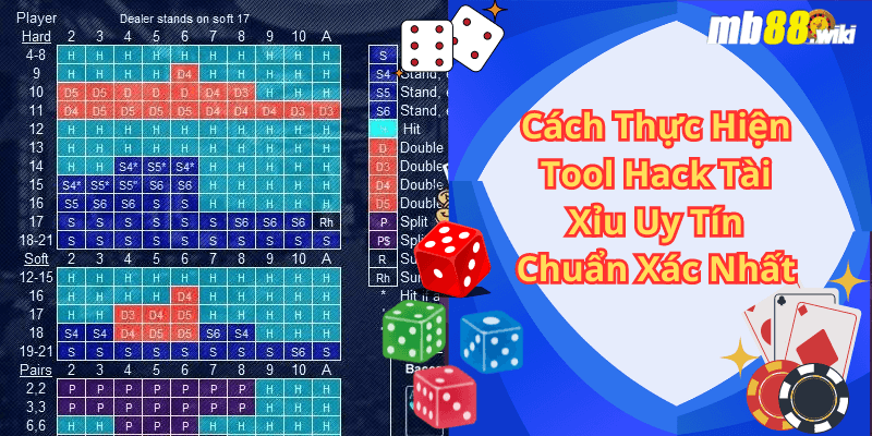 Cách Thực Hiện Tool Hack Tài Xỉu Uy Tín Chuẩn Xác Nhất