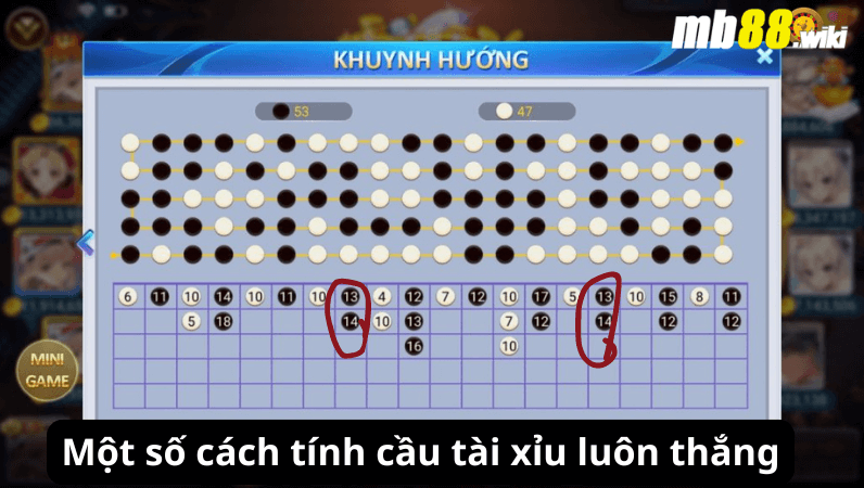 Một số cách tính cầu tài xỉu luôn thắng